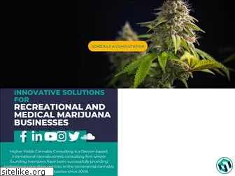 higheryieldsconsulting.com