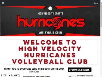 highvelocityhurricanes.com