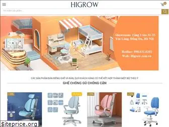 higrow.com.vn