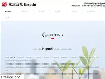 higuchikensetu2300.com