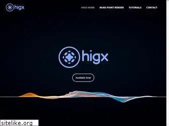higx.net
