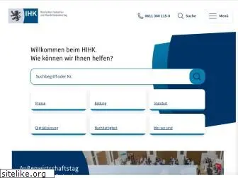 hihk.de