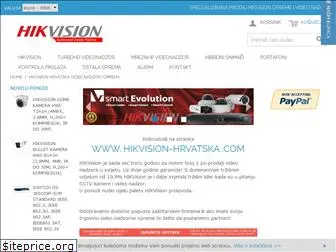 hikvision-hrvatska.com