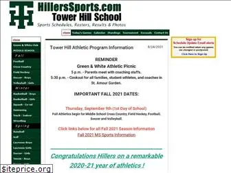 hillerssports.com