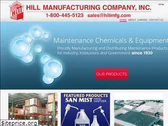 hillmfg.com