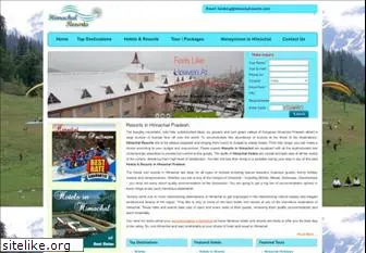 himachalresorts.com