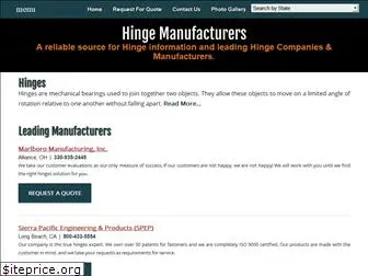 hingemanufacturers.org