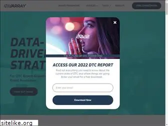 hiparray.com
