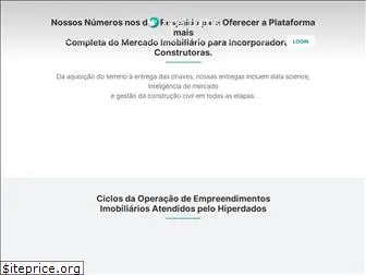 hiperdados.com.br