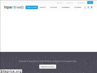 hiperweb.com