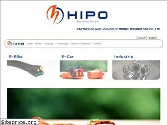 hipo-systems.com