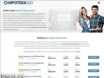 hipoteka360.pl