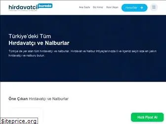 hirdavatciburada.com