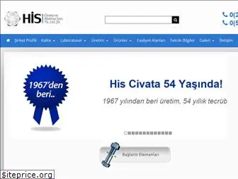 hiscivata.com