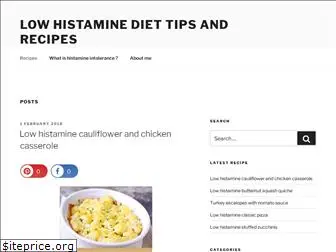 histamineintolerancetips.com