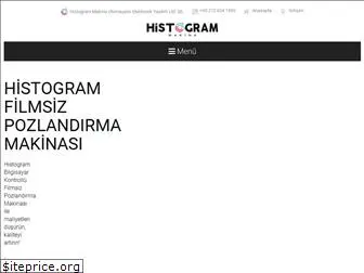 histogram.com.tr