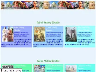 history-timeline.deepthi.com