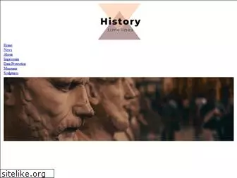 history-timelines.org.uk