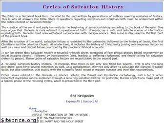 historycycles.org