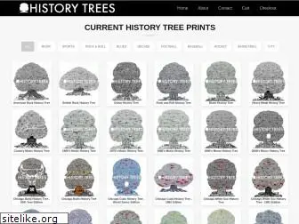 historytrees.com