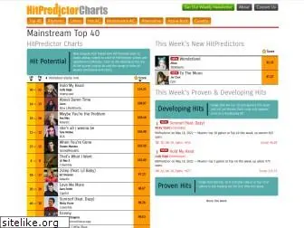 hitpredictorcharts.com