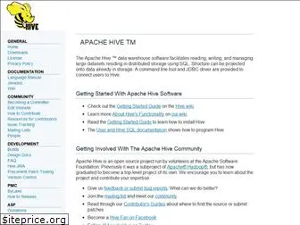 hive.apache.org