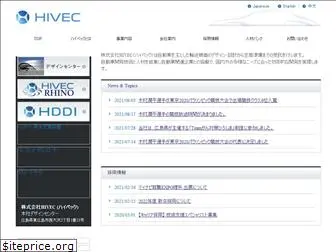 hivec.com