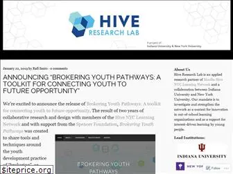 hiveresearchlab.org