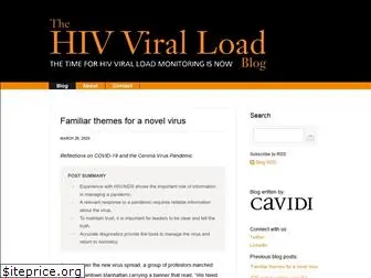 hivviralload.com