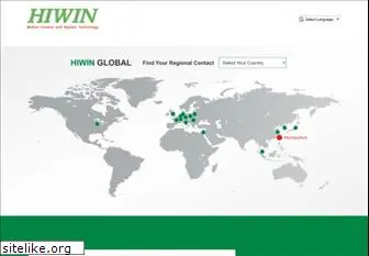 hiwin.com