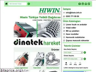 hiwin.info.tr