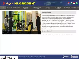 hlorogen.com