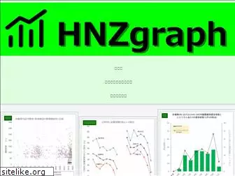 hnzgraph.com
