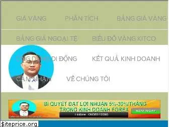 hoangngocson.com