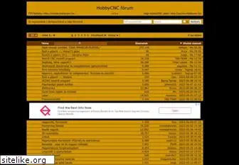 hobbycnc.hu