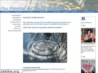 hochsensibilitaet.ch