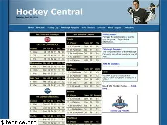 hockeycentral.co.uk