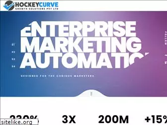 hockeycurve.com