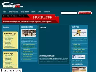 hockeydb.com