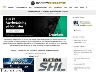 hockeyresultat.se