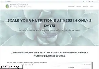 holisticnutritionhub.ca