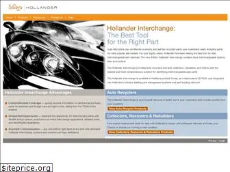 hollanderinterchange.net