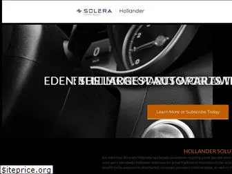 hollandersolutions.com