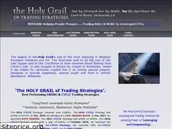 holygrailtradingstrategies.com