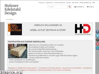 holzner-trading.de