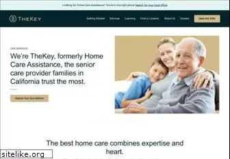 homecarelosgatos.com