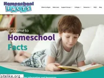 homeschoolfacts.com