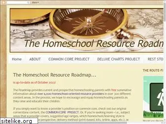 homeschoolroadmap.org