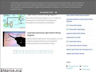 homewiringdiagram.blogspot.com