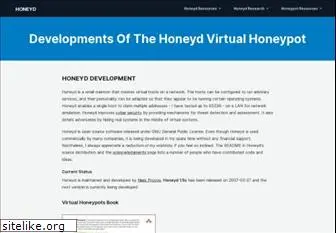 honeyd.org